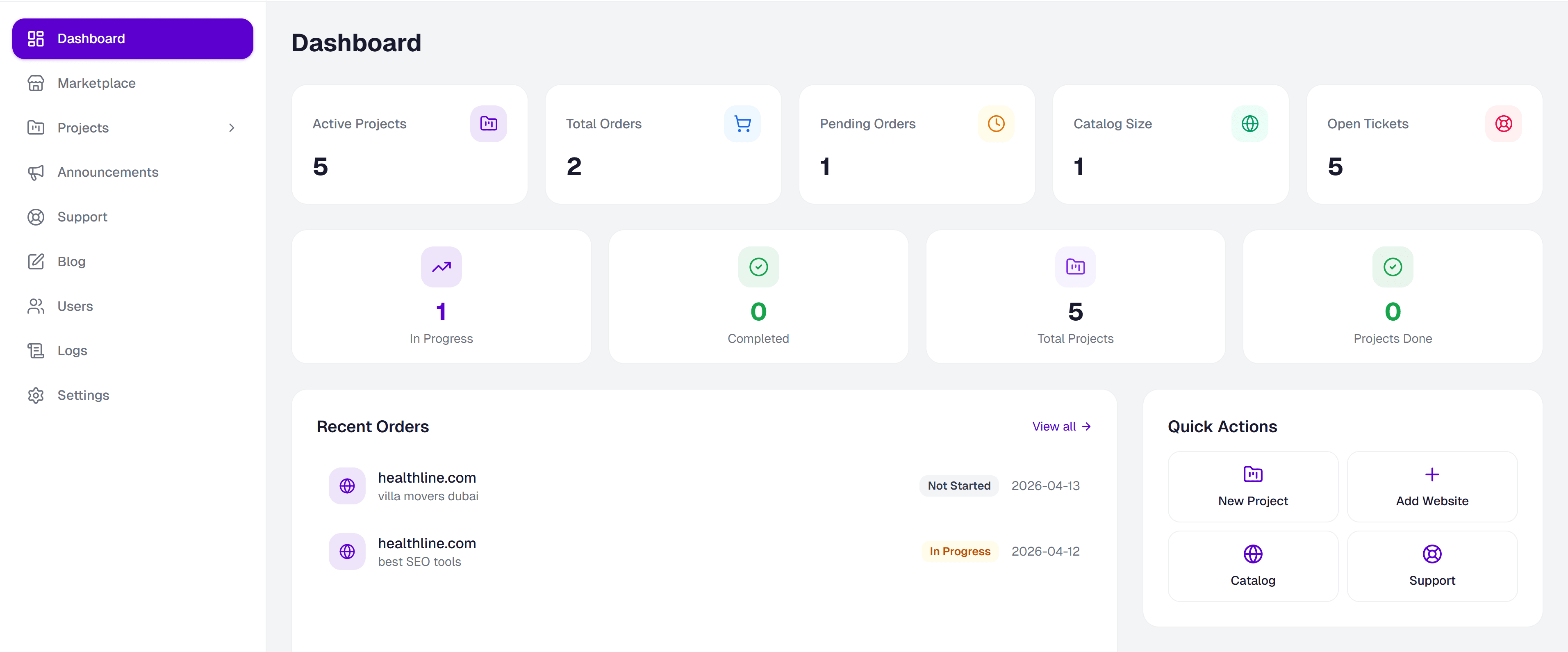 Holistic Rank project dashboard with KPI cards and progress bar